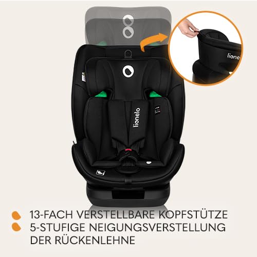 LIONELO LAVENDER I-SIZE Kinderautositz von 76 bis 150 cm konform mit R129 i-Size Standard, ISOFIX Mo