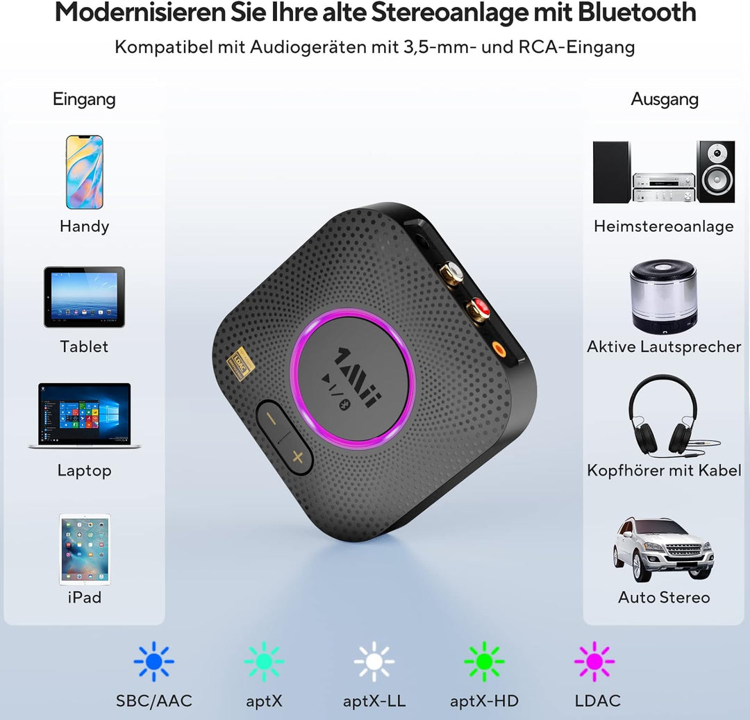 1Mii B06S+ Bluetooth 5.2 Empfänger, HiFi Audio Adapter mit LDAC, Lautstärkeregelung, aptX HD & Low L