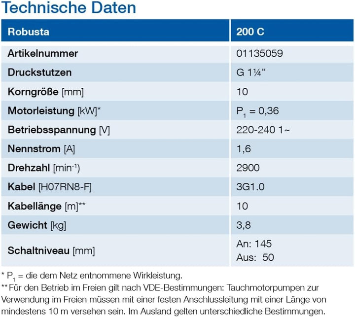 Sulzer ABS-ROBUSTA 200 C WTS Pumpe Tauchpumpe