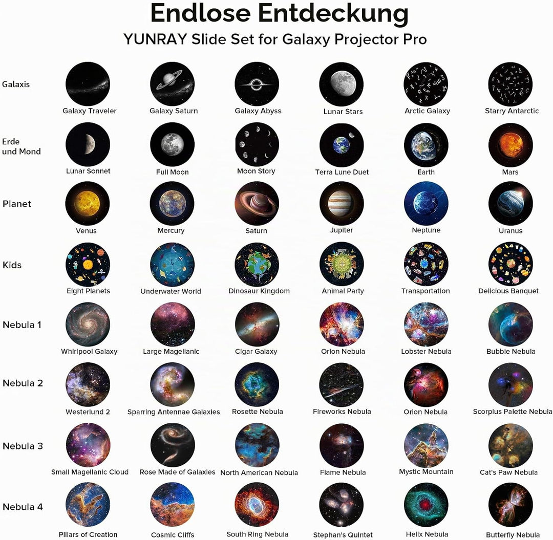 YUNRAY Galaxy Projector Disc – Ultra HD Projektionsscheiben, kompatibel mit YUNRAY Galaxy Projector