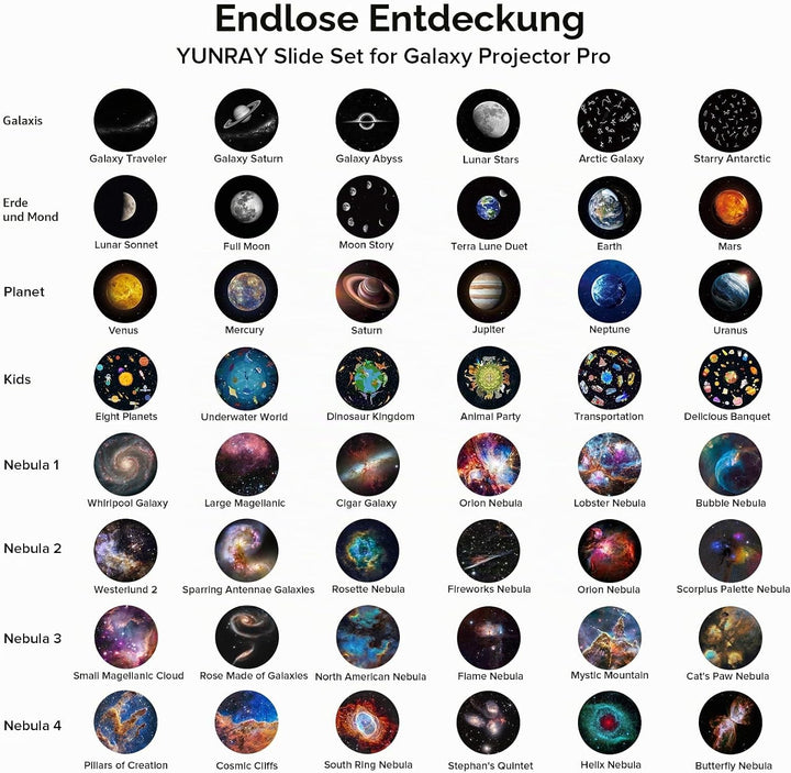 YUNRAY Galaxy Projector Disc – Ultra HD Projektionsscheiben, kompatibel mit YUNRAY Galaxy Projector