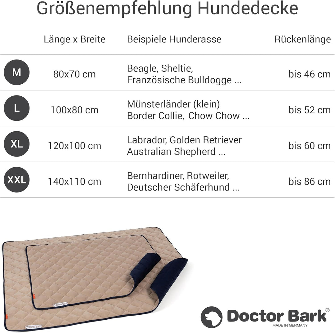 Doctor Bark Hundedecke Fleece Wendedecke - Flauschige, robuste Hundematte für mittlere Hunde - Liege