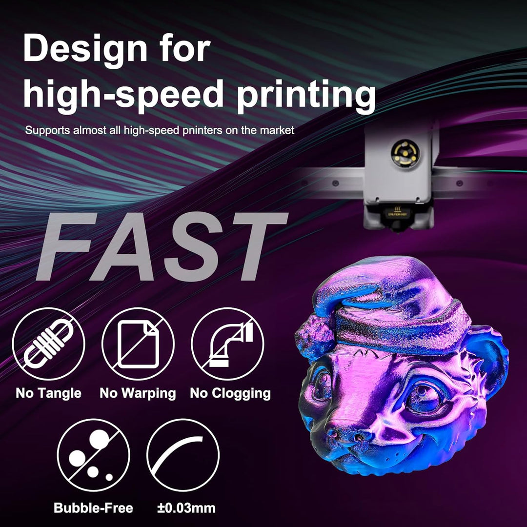 ERYONE Dreifarbiges Seiden PLA Filament 1.75mm,Seidiges Mehrfarbiges PLA-Filament für 3D-Drucker +/-