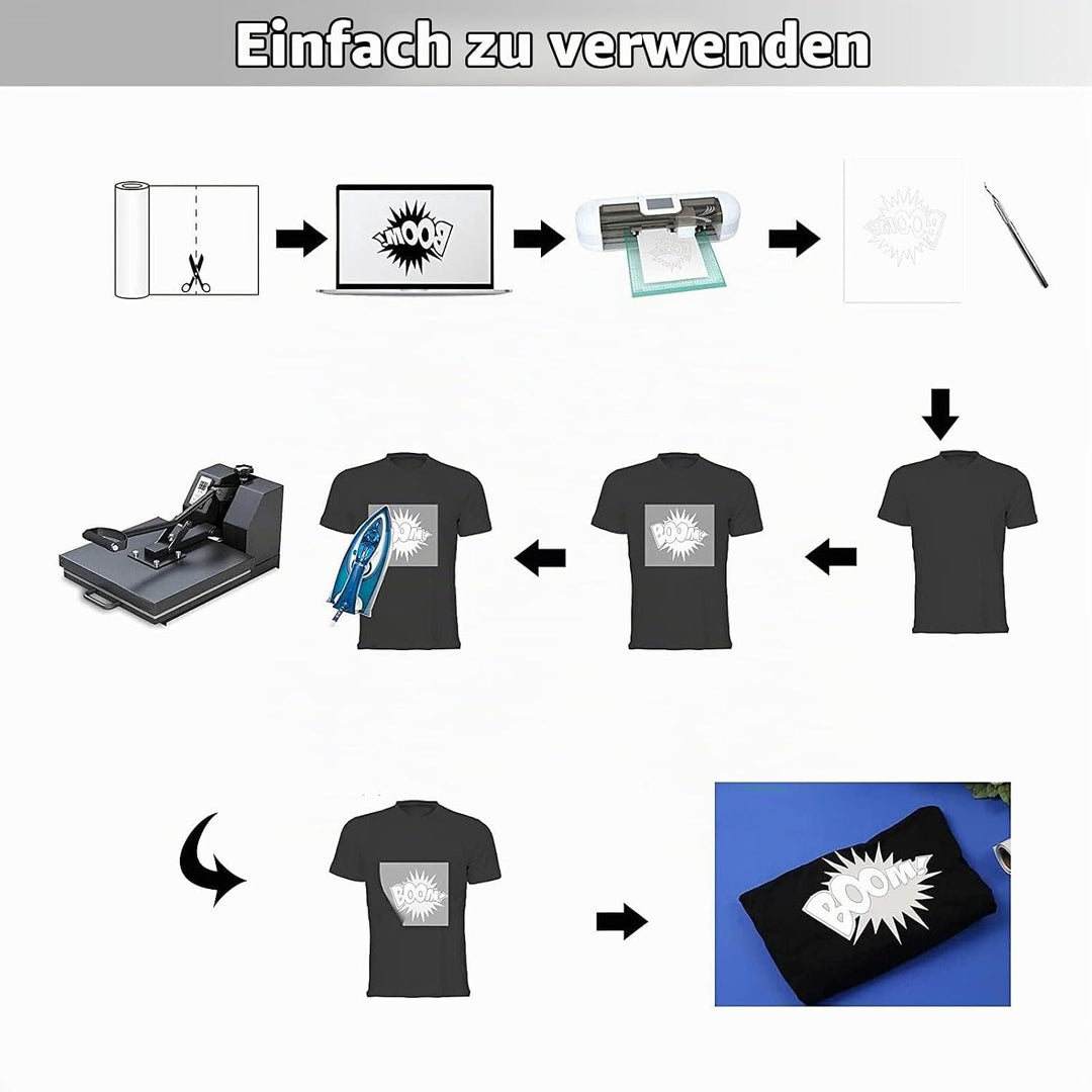 Bocguy Plotterfolie Textil Weiss, 30.5CM x 10M Heat Transfer Vinyl Flexfolie Rollen mit Plotter Werk