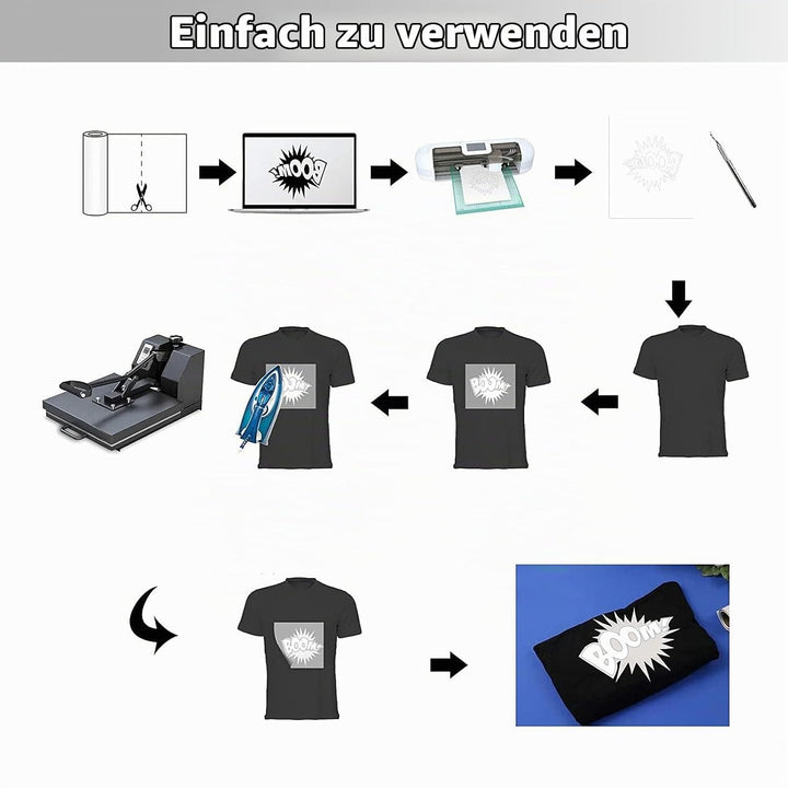Bocguy Plotterfolie Textil Weiss, 30.5CM x 10M Heat Transfer Vinyl Flexfolie Rollen mit Plotter Werk