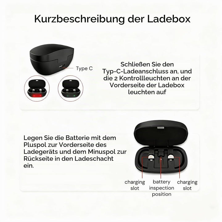 Ladebox Für Wiederaufladbare USB-Hörgerätebatterien. 312 Knopfbatterien Mit 155 MAh Kapazität Für Be