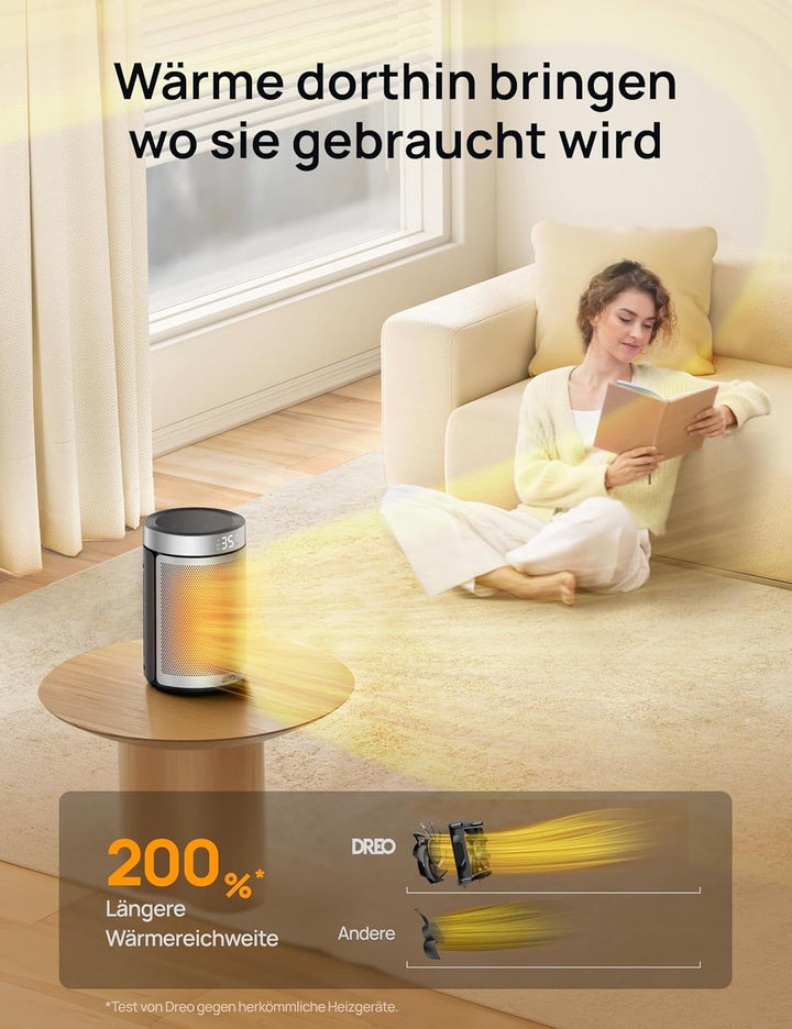 Dreo Energiesparender Heizlüfter, 34 dB Leiser 1500W Elektrischer PTC Keramik, Thermostat, Überhitzu
