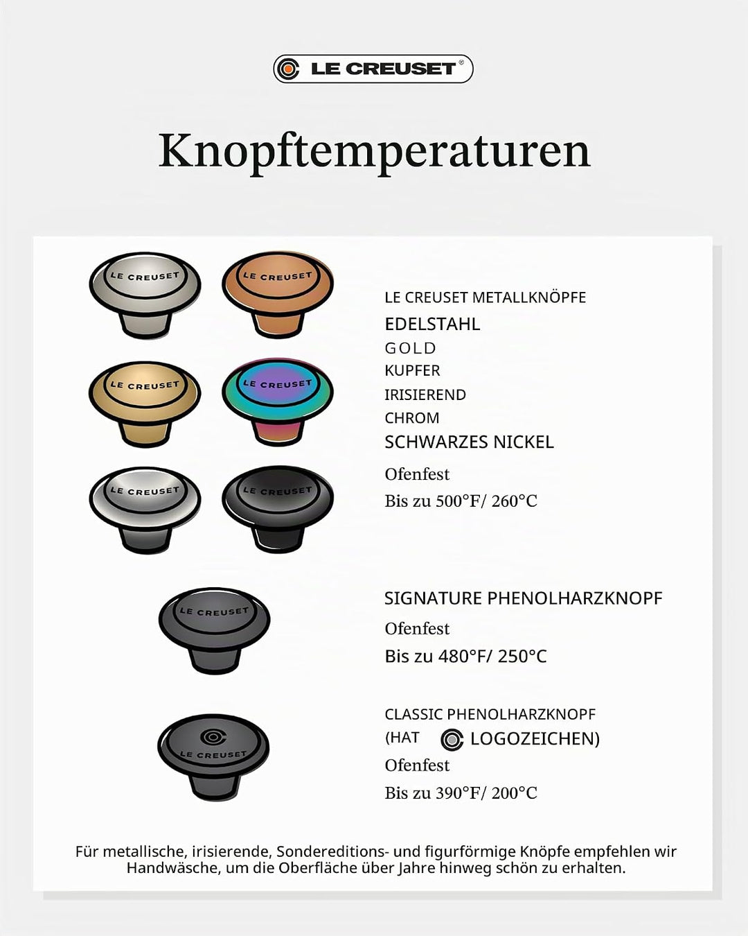 LE CREUSET Deckelknopf-Ersatz für Bräter, Edelstahl, 47 mm, 94034470000001, 47 mm