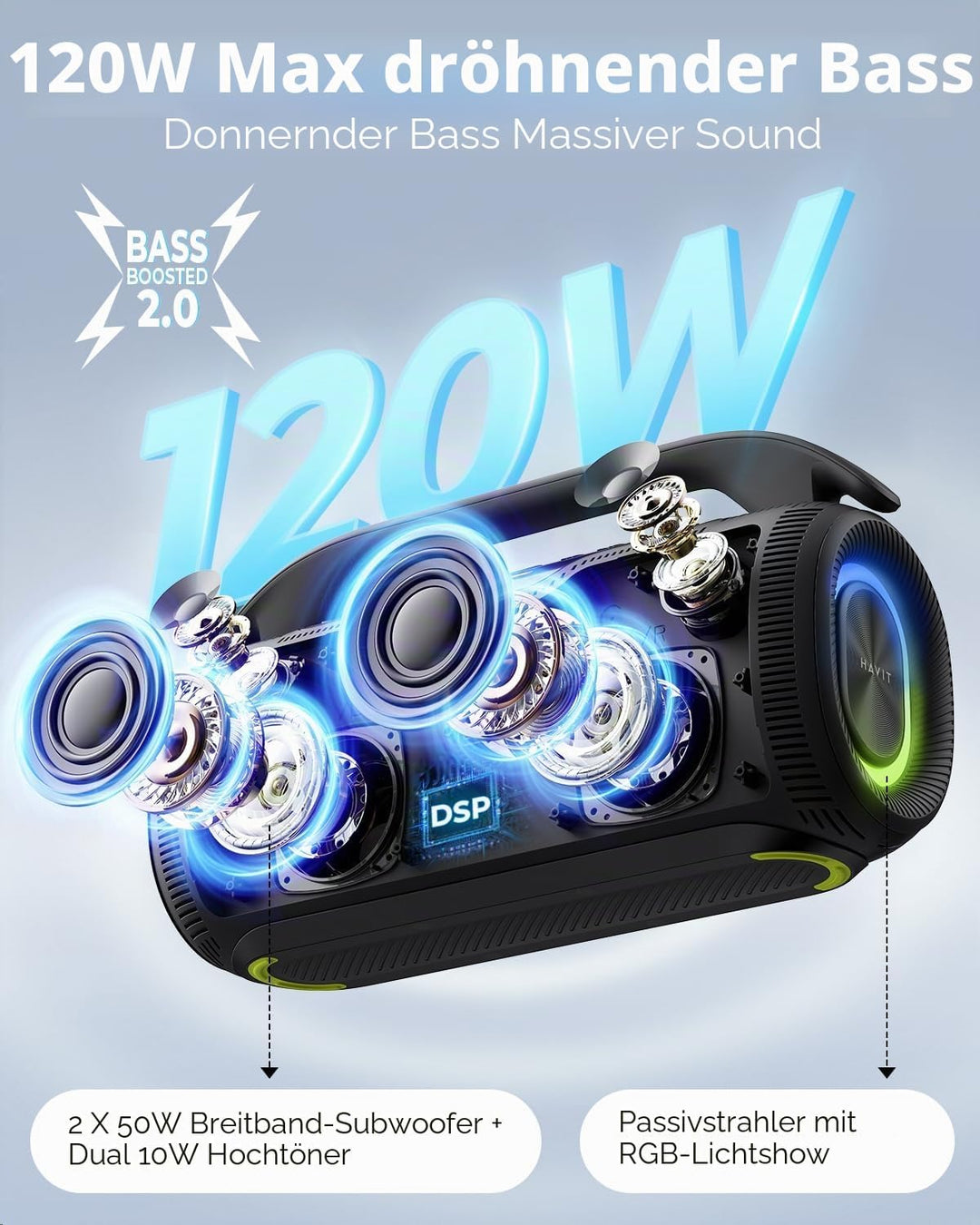 havit 120W MAX Outdoor Lautsprecher, IPX6 Wasserdichter Tragbarer Bluetooth Lautsprecher mit 2.2 K,