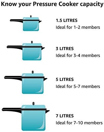 HAWKINS G20, Aluminium, 6.5 liters, metallisch G20 für 6,5 l, G20 für 6,5 l