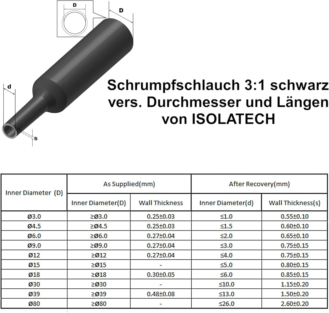ISOLATECH Schrumpfschlauch Set mit Kleber 3:1 transparent Ø100mm Meterware Innenkleber Polyolefin Se