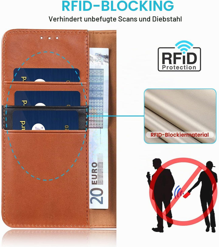 LENSUN Echtleder Hülle für Samsung Galaxy S22 Plus, Handyhülle [Echtes Leder][Magnetverschluss][RFID