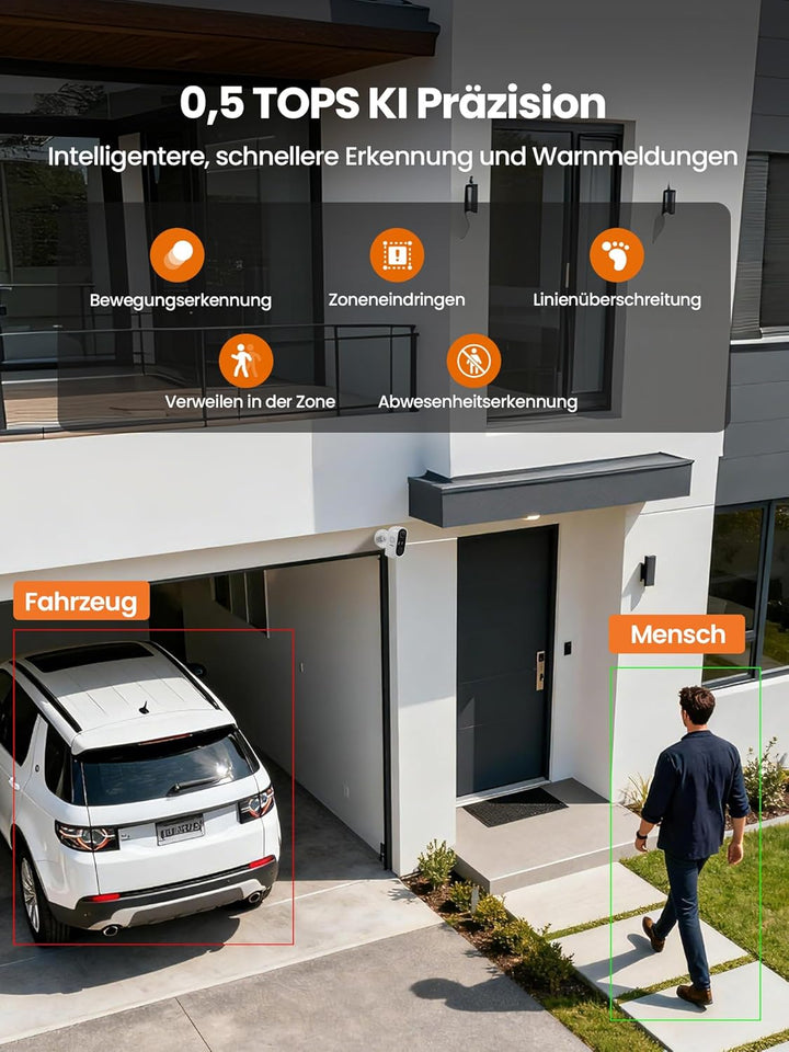 Anlapus 3MP 2K WLAN Überwachungskamera Aussen Innen, WiFi 6 & 2,4GHz, Person-/Fahrzeugerkennung, Far