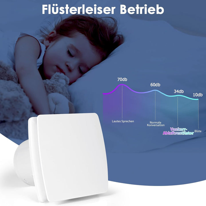 Badlüfter 100mm mit Rückstauklappe Leise Abluftventilator 12W Badezimmer Lüfter Wandventilator Lüfte