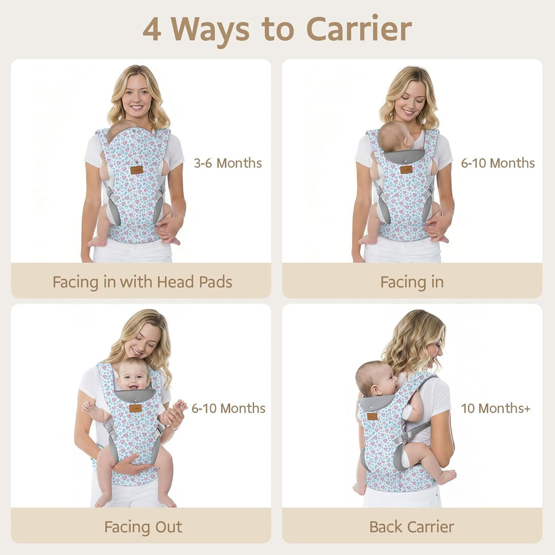 Babytrage Neugeborene ab Geburt,Ergonomische Gemütlich Leichtgewichtig Baby Carrier mit Nackenstütze