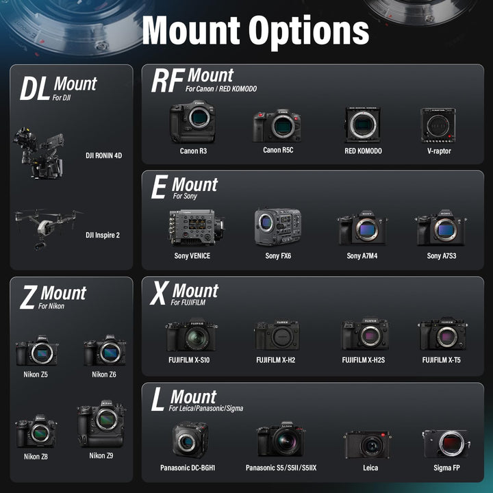 SIRUI Saturn 50mm 75mm Objektiv-Set T2.9 1.6X Vollformat Kohlefaser anamorphes Objektiv, Cine Objekt