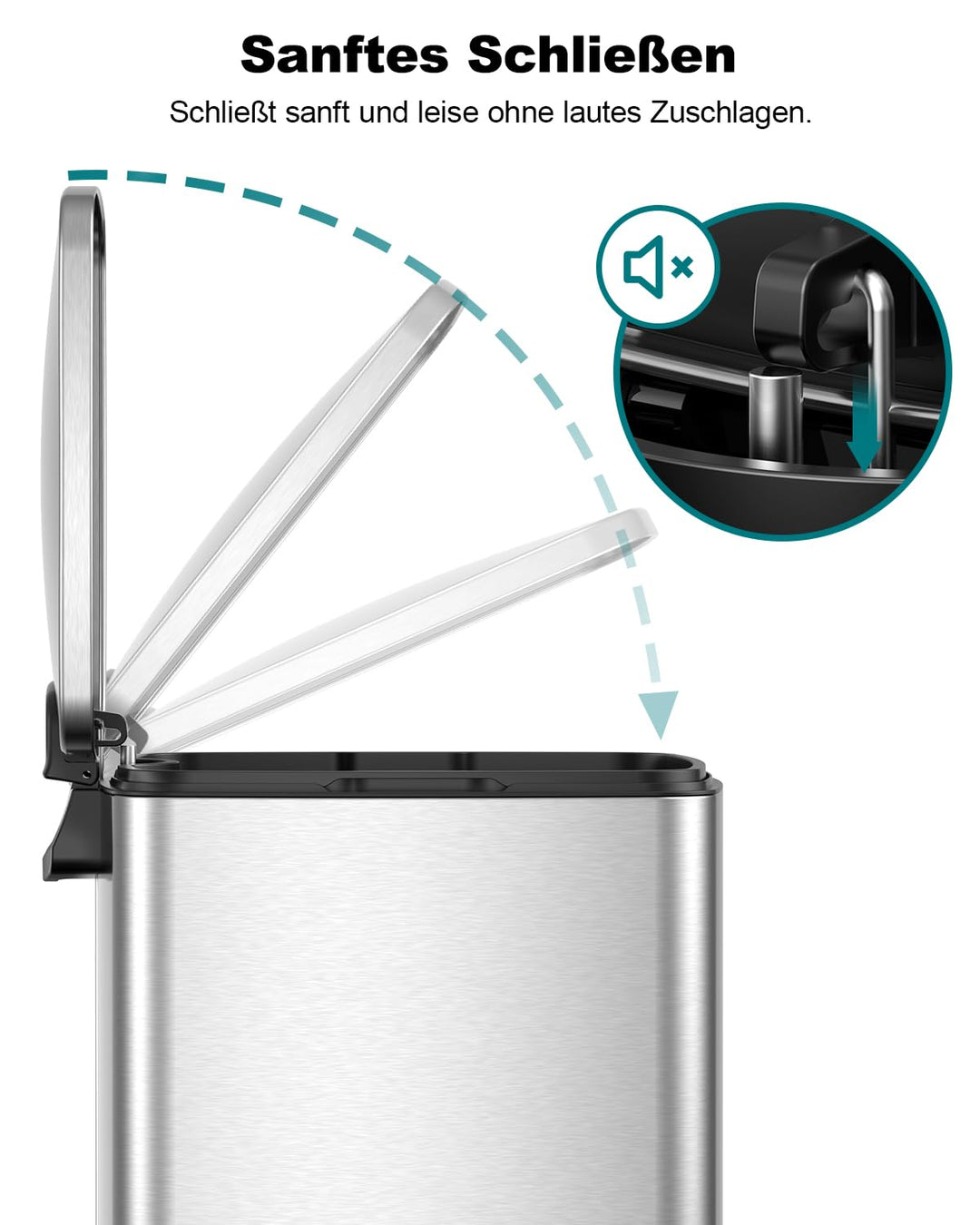lovewind Mülleimer Küche 60L, Edelstahl Tretmülleimer mit Soft-Close Deckel, Herausnehmbarer Innenei