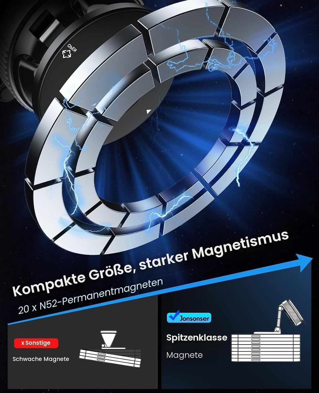 Magnetische Handyhalterung fürs Auto – Silber, mit Nano-Gel Saugnapf, 360° Verstellbar &amp; Faltbar, ko