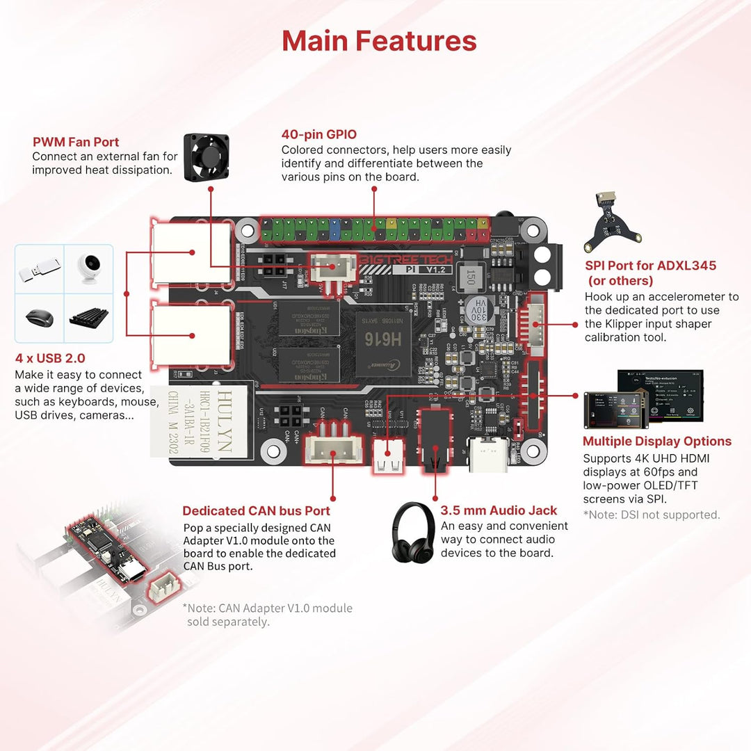 BIGTREETECH Octopus Pro h723 Steuerplatine + BTT PI V1.2 Core Board + 2 Stück TMC5160T V1.0 + 5 Stüc
