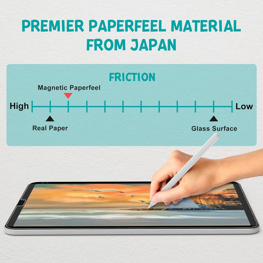PAPERFEEL Magnetischer Schutzfolie für iPad 9. /8. /7. Generation 10,2 Zoll (2021/2020 /2019) - Matt