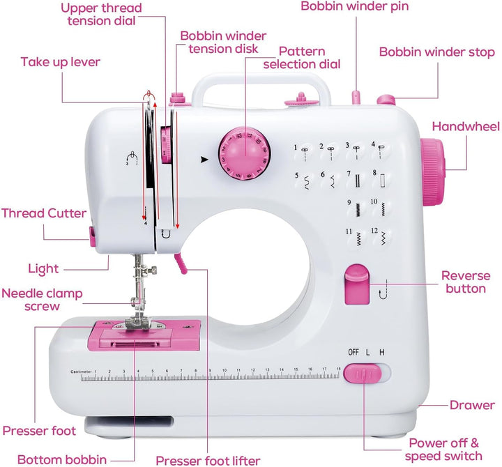 Elektrische Handnähmaschine für Anfänger DIY Werkzeug Geschenk, 12 automatische Nähmuster Geschwindi