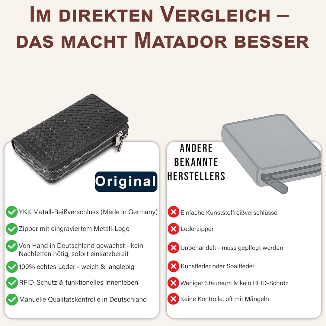 MATADOR Geldbörse Damen XXL Gross Leder Geldbeutel Doppelter Reissverschluss TÜV Geprüfter RFID & NF