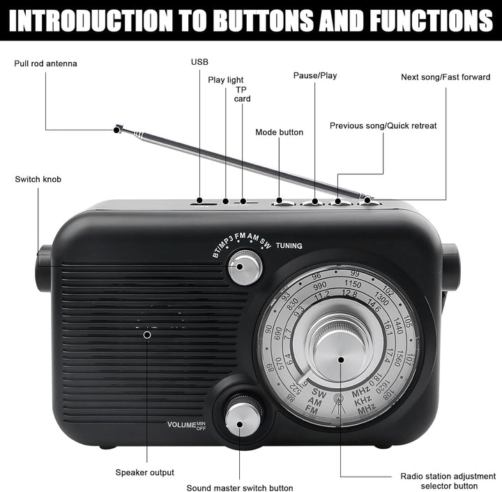 Tragbares Radio mit Bluetooth, AM,FM,SW Kofferradio, Strom & Batteriebetrieb, Eingebautem Lautsprech