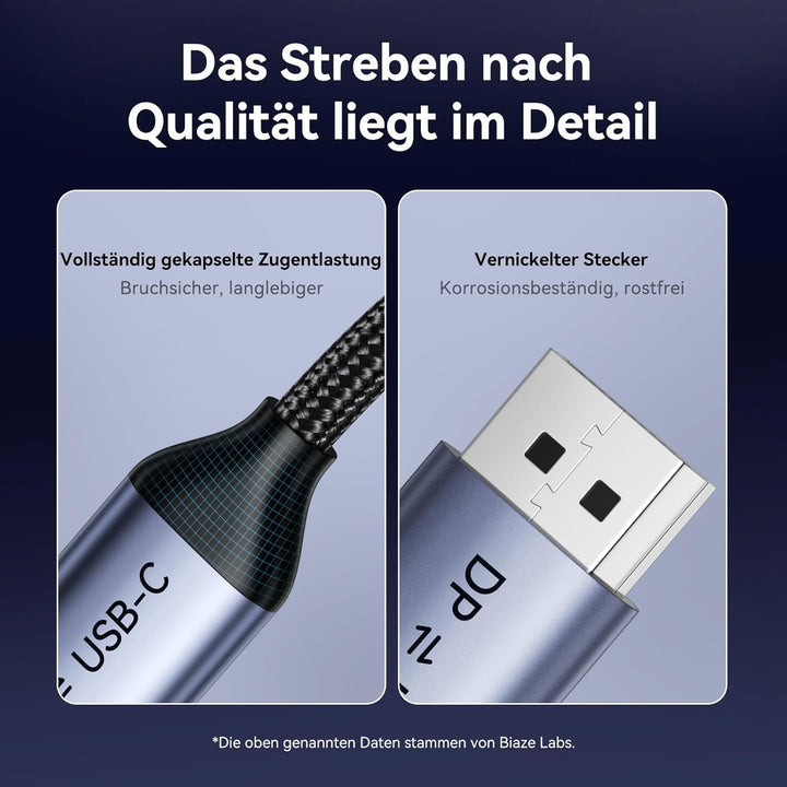 USB C auf DisplayPort Kabel 1.2M, Bidirektional 8K@60Hz, 4K@240Hz, Thunderbolt 3/4/5, DP 1.4, Kompat
