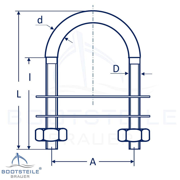 U-Bolzen mit 2 Platten und 2 Muttern DIN934 M10 X 80 mm - (2 Stück) - Edelstahl A4 - Bügelbolzen, Ge