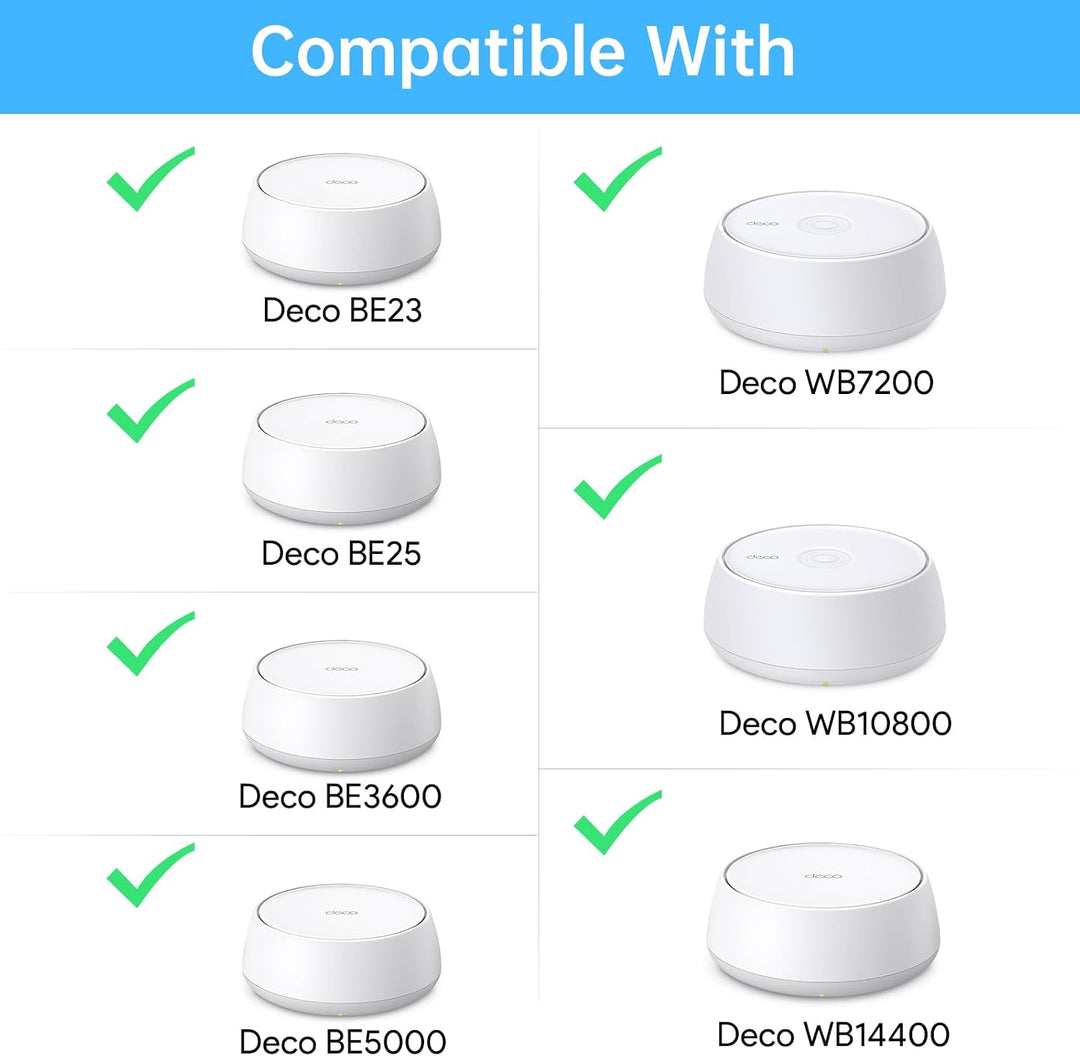 Wandhalterung für TP-Link Deco BE23/BE25/BE3600/BE5000 WiFi 7 Mesh Wi-Fi System – platzsparende Halt
