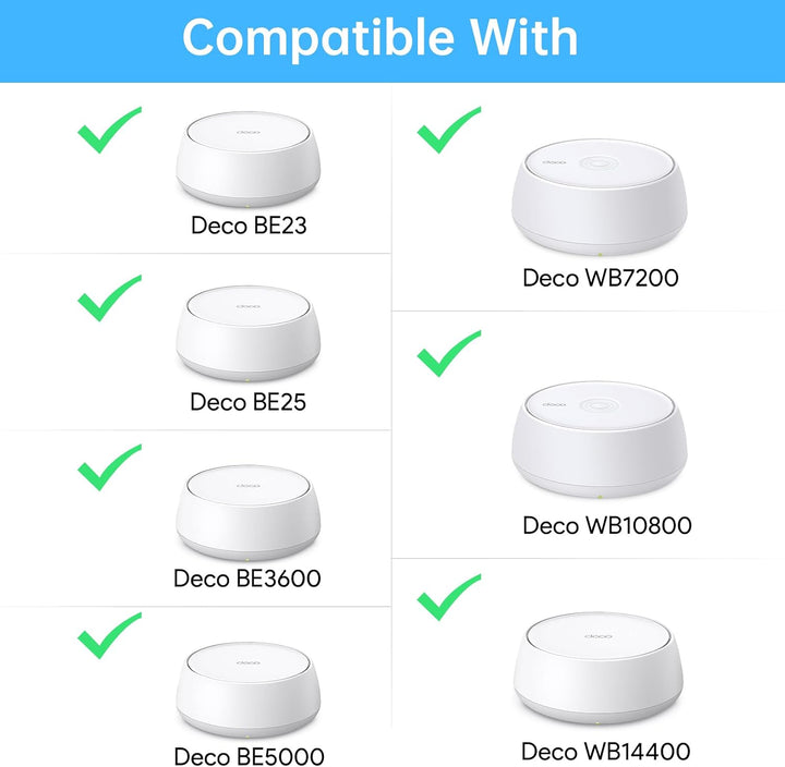 Wandhalterung für TP-Link Deco BE23/BE25/BE3600/BE5000 WiFi 7 Mesh Wi-Fi System – platzsparende Halt