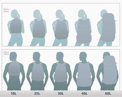 Portwest Schnellverschluss-Warnschutz-Rucksack, Grösse: Einheitsgrösse, Farbe: Orange, B904ORR