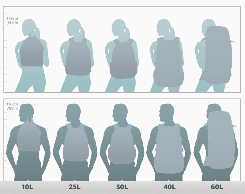 Portwest Schnellverschluss-Warnschutz-Rucksack, Grösse: Einheitsgrösse, Farbe: Orange, B904ORR