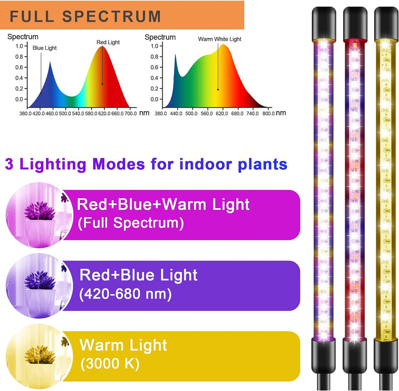 Aogled Pflanzenlampe LED 50W,5 Kopf Pflanzenlicht Vollspektrum,150 LED Grow Light mit Clip,Timing 3/