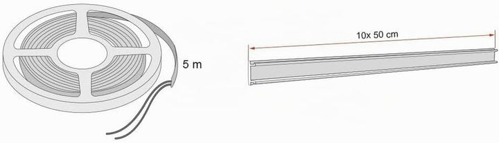 Fiamma Kit LED Strip Awning