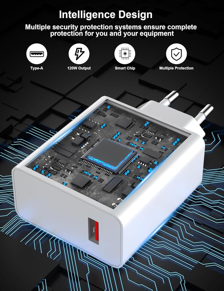 120W USB Ladegerät mit Typ C Ladekabel 1M für Xiaomi 11T Pro 13T Pro 13 Pro 13,USB Netzteil Stecker
