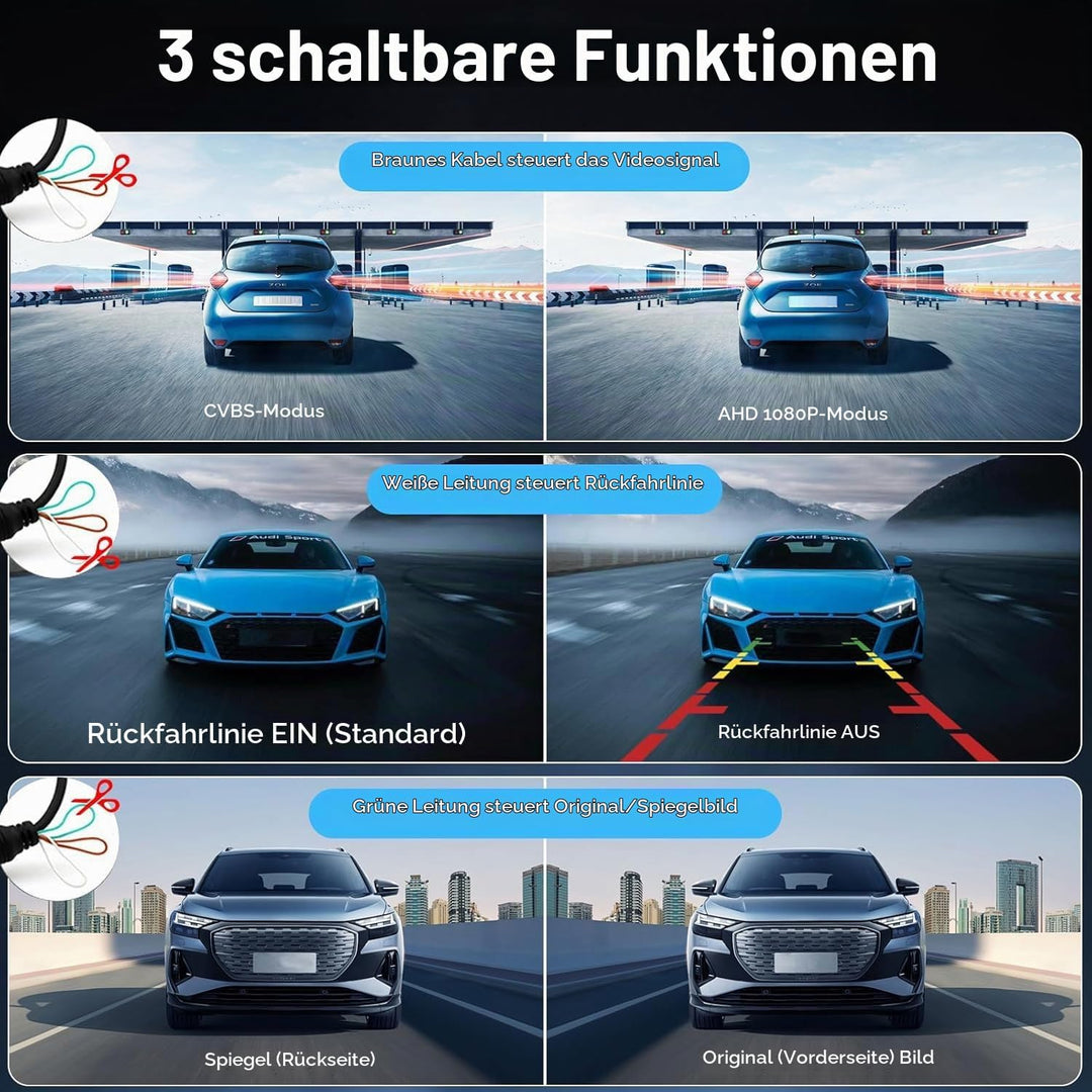 OBEST AHD Auto Rückfahrkamera 1080P 360 Drehbar rückfahrkamera Nachtsicht IP68 Wasserdicht Frontkame