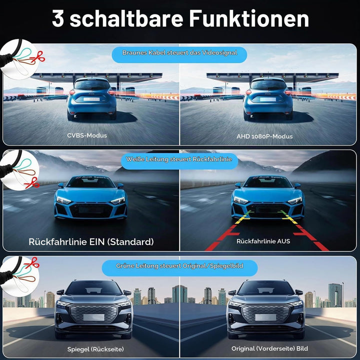 OBEST AHD Auto Rückfahrkamera 1080P 360 Drehbar rückfahrkamera Nachtsicht IP68 Wasserdicht Frontkame