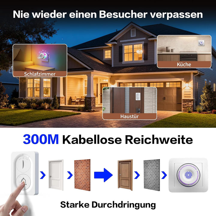 Funkklingel 1 Steckempfänger & 1 Sender, Akustische und visuelle Signale | •300 m Funkreichweite,RGB
