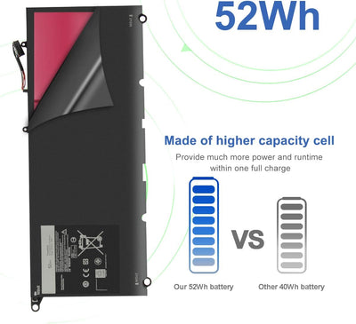 Exmate JD25G 90V7W JHXPY 0DRRP 0N7T6 5K9CP DIN02 RWT1R Laptop-Akku für Dell XPS 13 9343 9350[7.4V 52