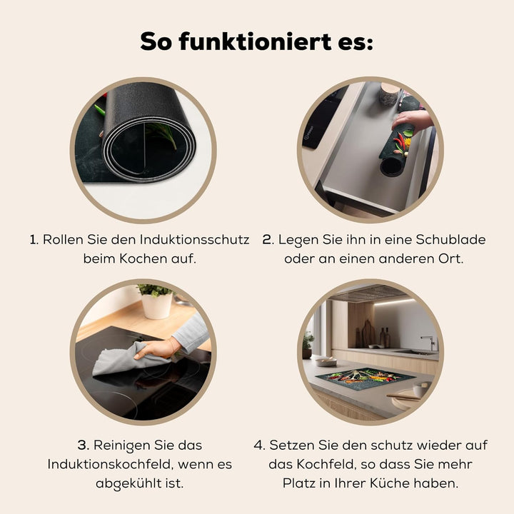 Herdabdeckplatte 57x51 cm Einteilig Abdeckplatten Cerankochfeld Abdeckung Ceranfeld Herdplattenabdec