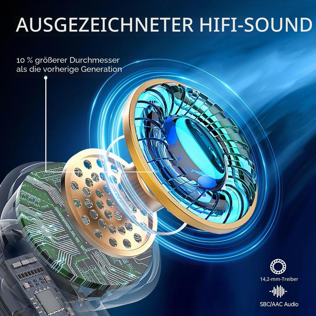 Bluetooth Kopfhörer, In Ear Kopfhörer Kabellos Bluetooth 5.4, Tiefer Bass 6D-Stereo Ear Buds, 50 Std
