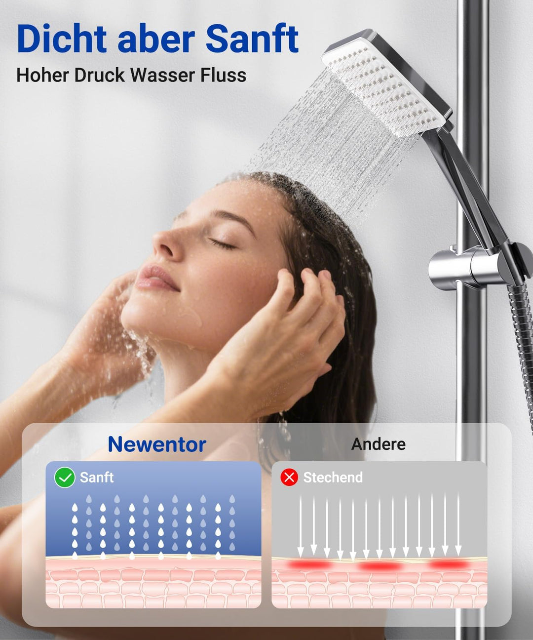 Newentor Duschkopf Regendusche, Handbrause Duschkopf Gross, Wassersparender Duschkopf Hochdruck, Dus