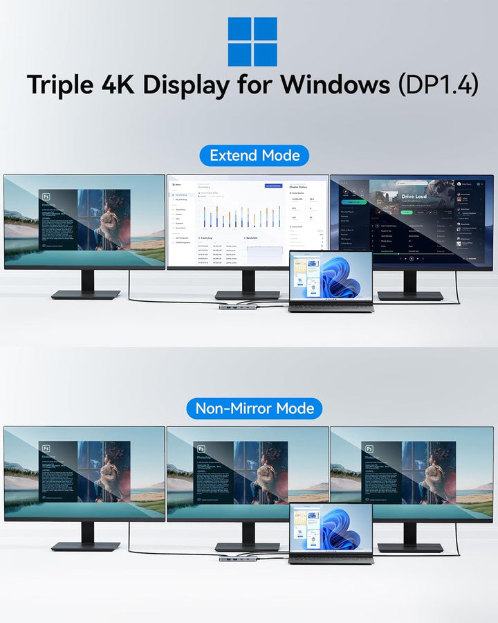 USB C Docking Station Dual Monitor, 8 in 1 Laptop Docking Station Triple 4K Display DockingStation m