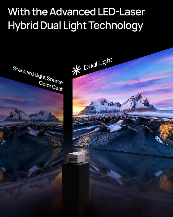 XGIMI Horizon Ultra 4K Beamer Heimkino mit Dolby Vision, Dual Light Heimkinoprojektor, ISA 3.0, 2300