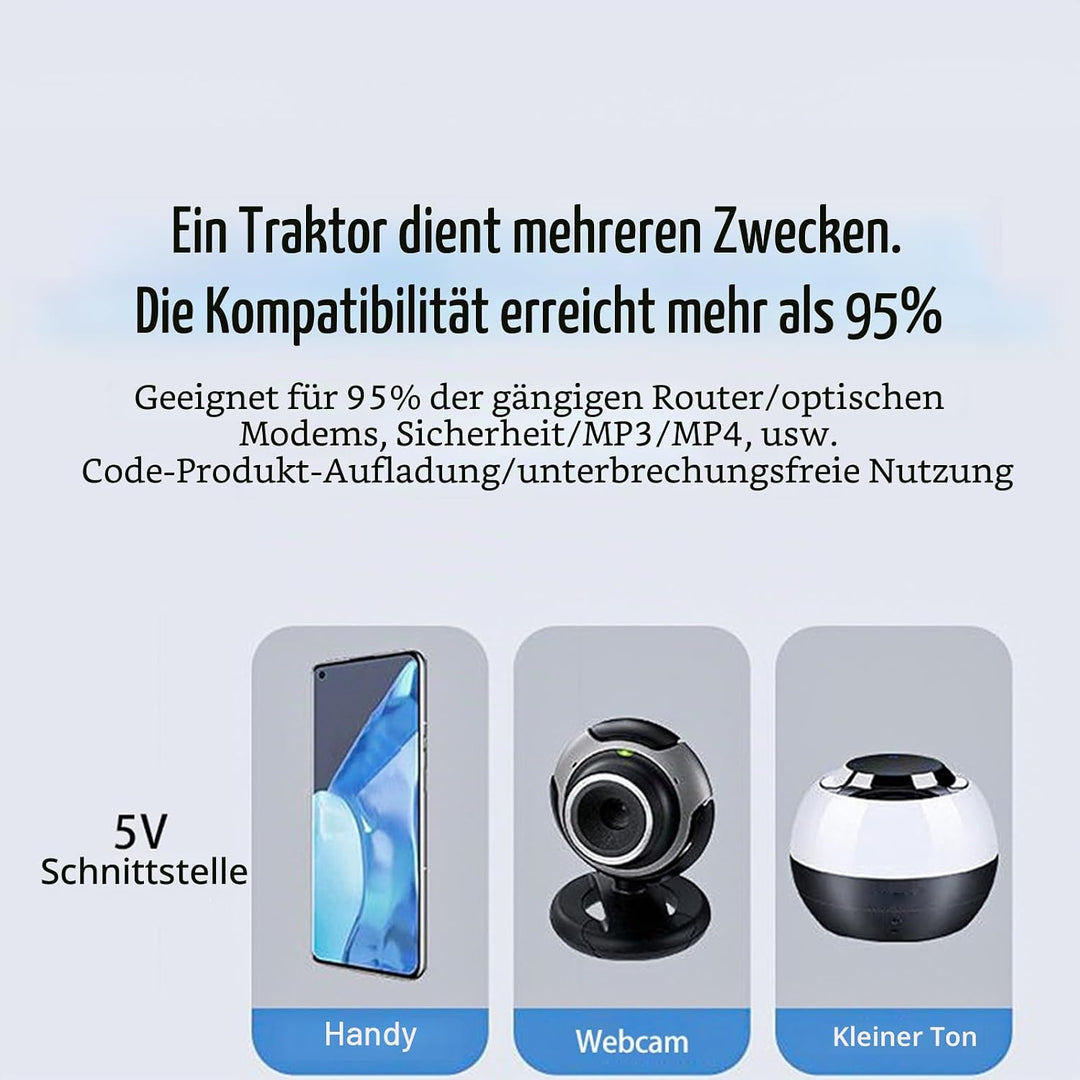 Asixxsix Mini USV, 18W Wiederaufladbare Batterie Backup Unterbrechungsfreie Stromversorgung mit Ausg