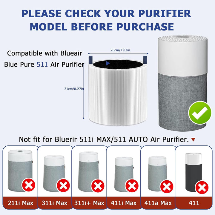 2 Pack 511 Ersatzfilter Replacement 3-in-1 HEPA-Filter für BLUEAIR Blue Pure 511 Air Purifier Luftre