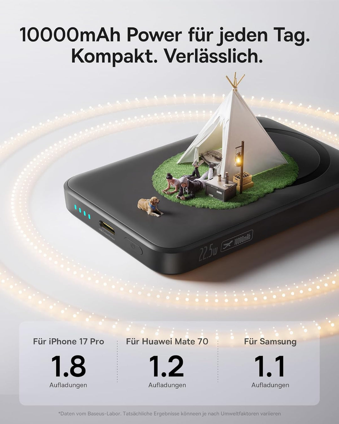 Baseus Enerfill FM11 MagSafe Powerbank 10000mAh 22.5W Magnetische Power Bank USB C, Kabellose Extern