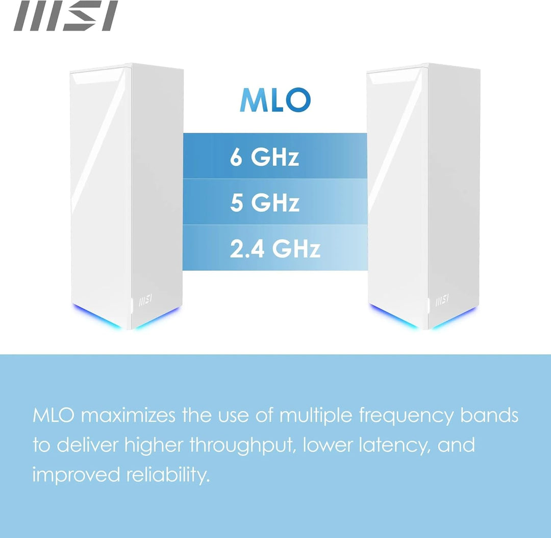MSI Roamii BE Pro 2-Pack - WiFi 7 BE9400Mbps WLAN-System für das ganze Haus, 2,5-G-Anschlüsse, Siche