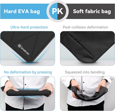 Smatree Hard Eva Schutzhülle Case Kompatibel für 13,3 Zoll Apple MacBook Pro M2 2022/M1 2020,MacBook